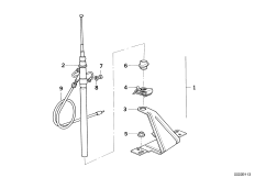 Антенные принадлежности