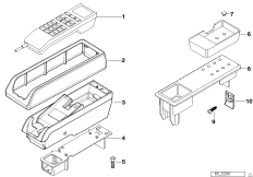 Детали телефона в центральной консоли