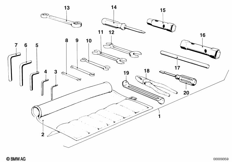 бортовой инструмент