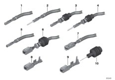 Гнездовые/ штыревые контакты ELO