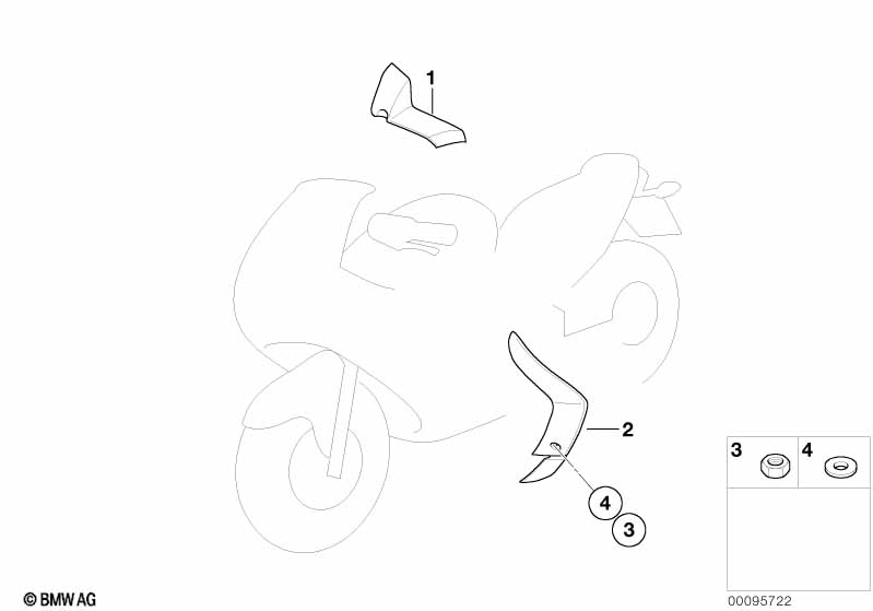 Защита от ветра и дождя, спецавтомобиль