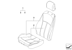 Обивка на метры