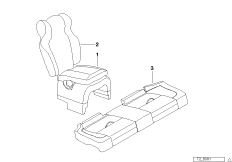 Детские сиденья встроенные