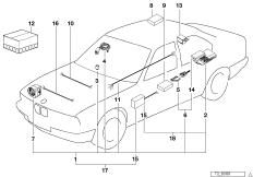 Система сигнализации