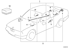 Система сигнализации