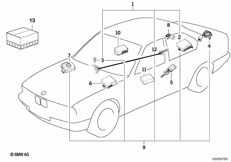 Система сигнализации