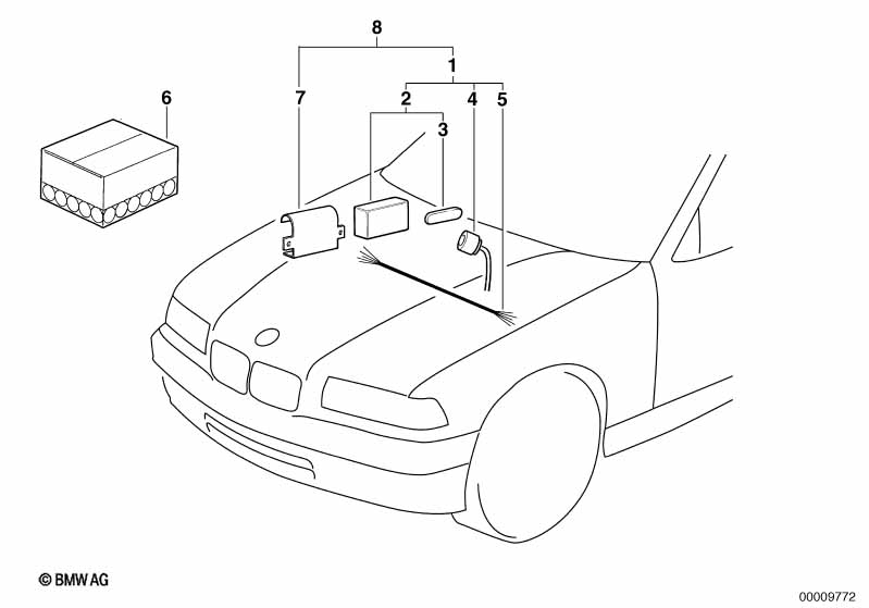 Многократное прерывание пуска
