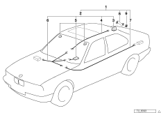 Система сигнализации
