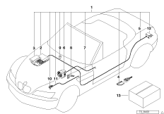 Система сигнализации