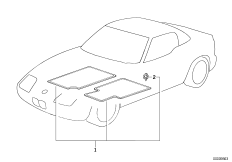 Ножные коврики