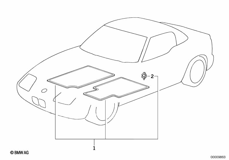 Ножные коврики
