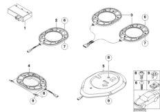 ЭБУ/антенны системы Passiv Access