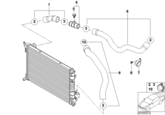 Шланги охлаждающей жидкости